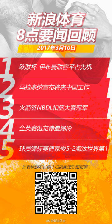 体育新闻最新消息报道，体育新闻快报，最新消息一览