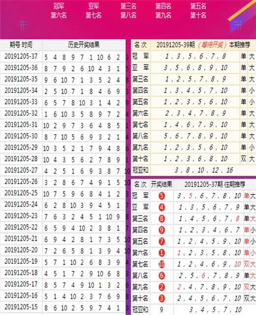 新澳2025今晚特马开奖，探索彩票背后的故事与期待，彩票背后的故事与期待，新澳2025今晚特马开奖揭秘