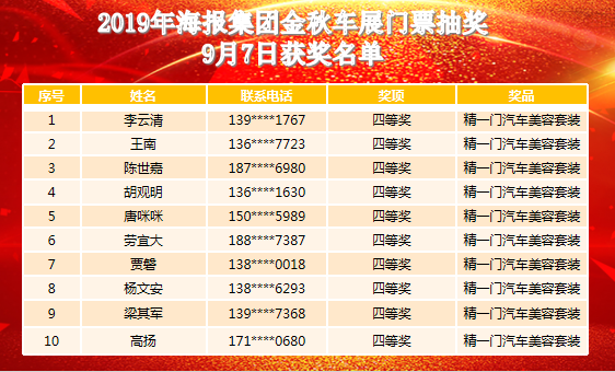 探索未来幸运之门，2025年港彩开奖结果揭晓，探索未来幸运之门，港彩开奖结果揭晓，2025年幸运儿揭晓