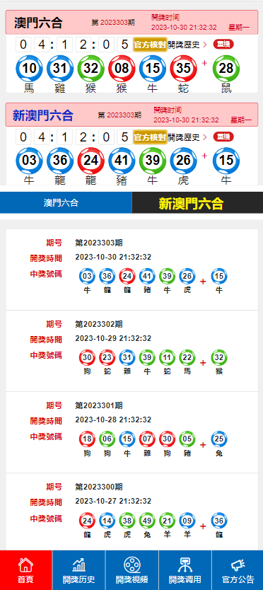 澳门往事六期开奖结果，历史与未来的交汇点，澳门往事六期开奖结果，历史与未来的交汇点揭秘