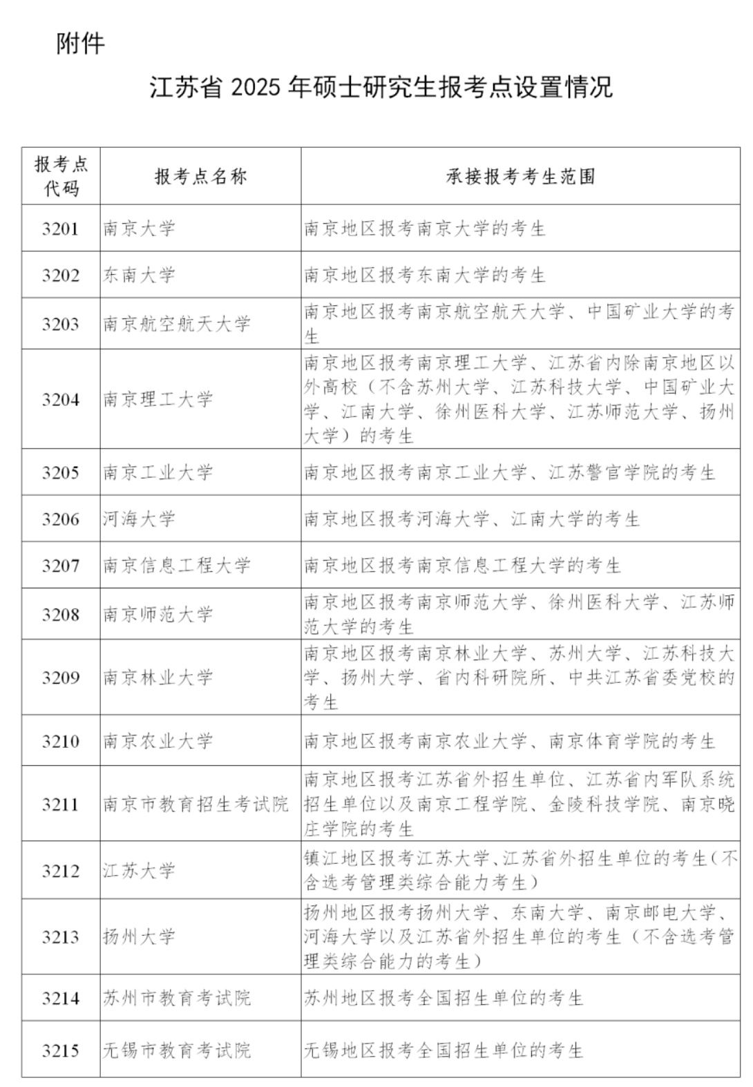澳门彩票的未来展望，聚焦2025年六开奖结果，澳门彩票未来展望，聚焦2025年六开奖结果展望与预测