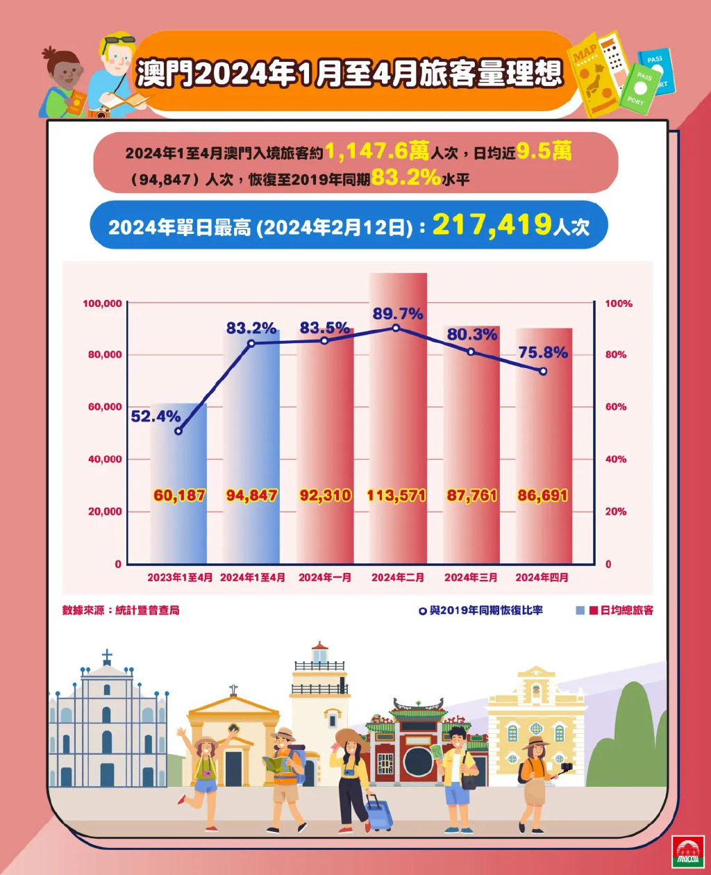 探索澳门未来，新澳门正版免费资源车的发展与展望，澳门未来展望，探索发展与展望正版免费资源车的新澳门之路