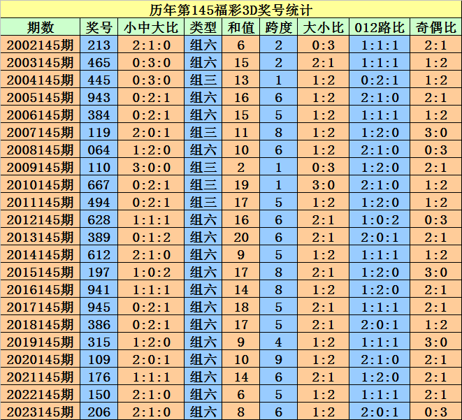 澳门天天开马结果出来的探索与解析，澳门天天开马结果解析与探索