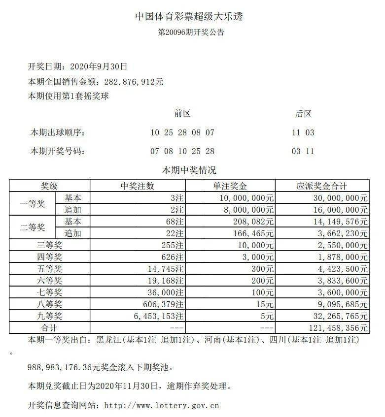 澳门六会彩开奖结果与CF66 VIP的独特魅力，澳门六会彩开奖结果与CF66 VIP的魅力展现