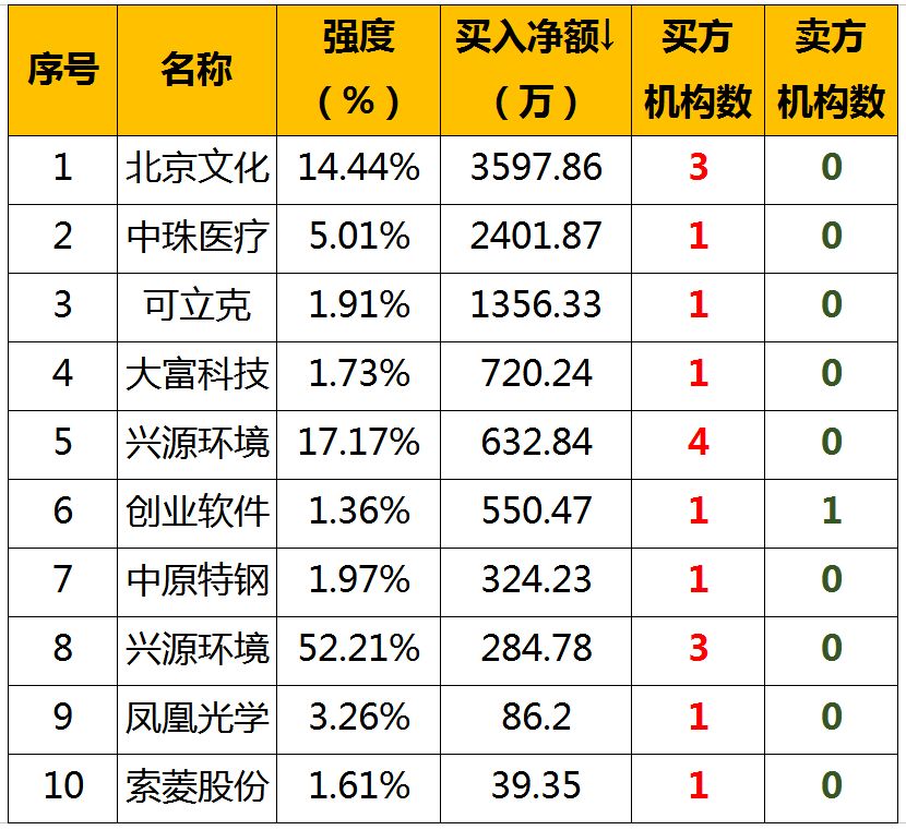 黑马王中王平特一肖，传奇故事中的英雄形象，黑马王中王平特一肖，传奇故事中的英雄传奇