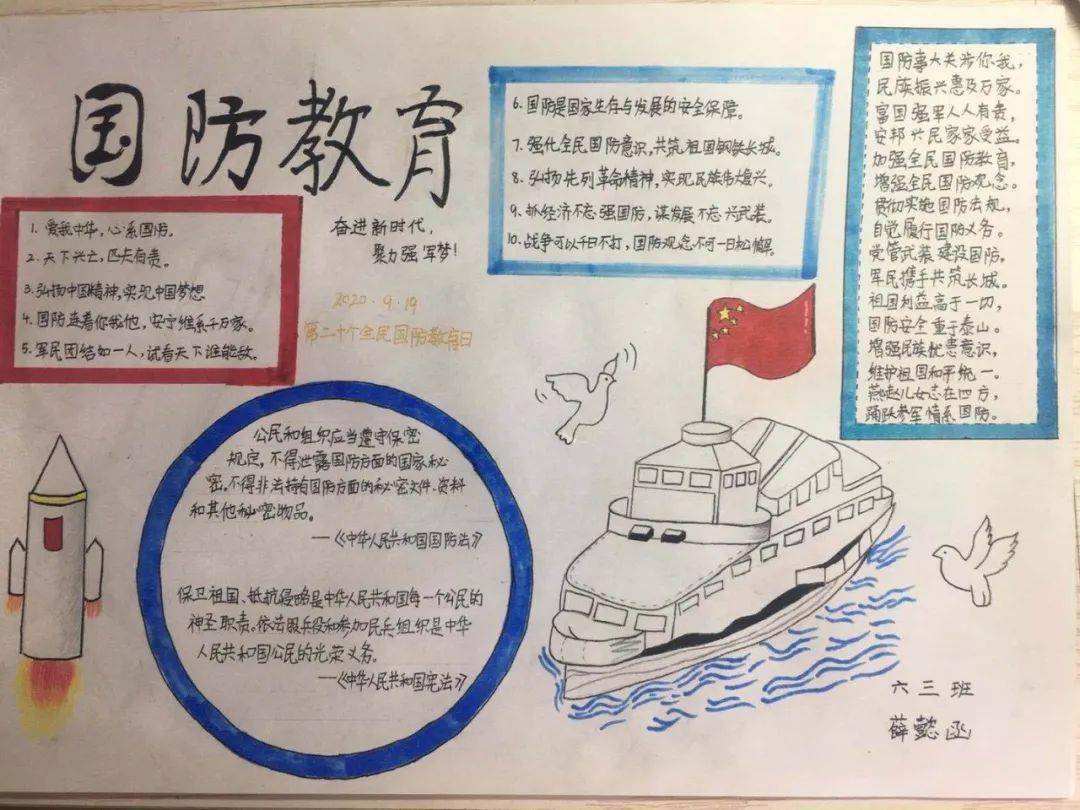 国防教育知识宣传手抄报，筑起国防意识的坚固阵地，国防教育手抄报，筑牢国防意识阵地，传承民族精神