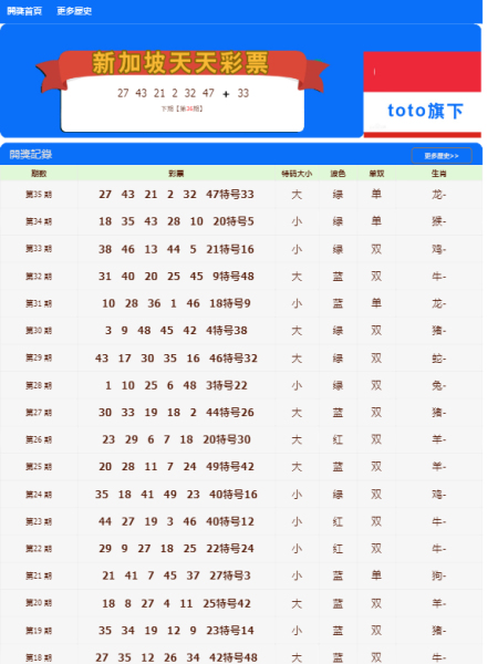 澳门天天彩期期精准，揭秘彩票背后的秘密与策略，澳门天天彩期期精准揭秘，彩票背后的秘密与策略全解析