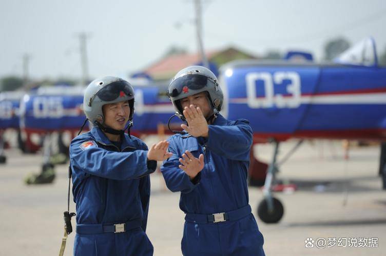 美国空军学院与中国空军航空大学的比较与洞察，美国空军学院与中国空军航空大学的深度比较与洞察