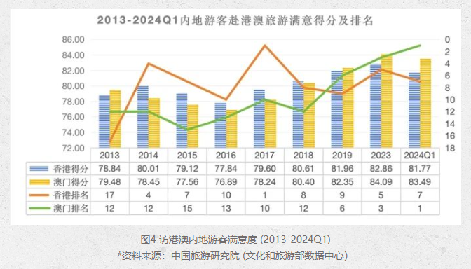 澳门最快开奖频道是多少——探索与解析，澳门最快开奖频道探索与解析指南