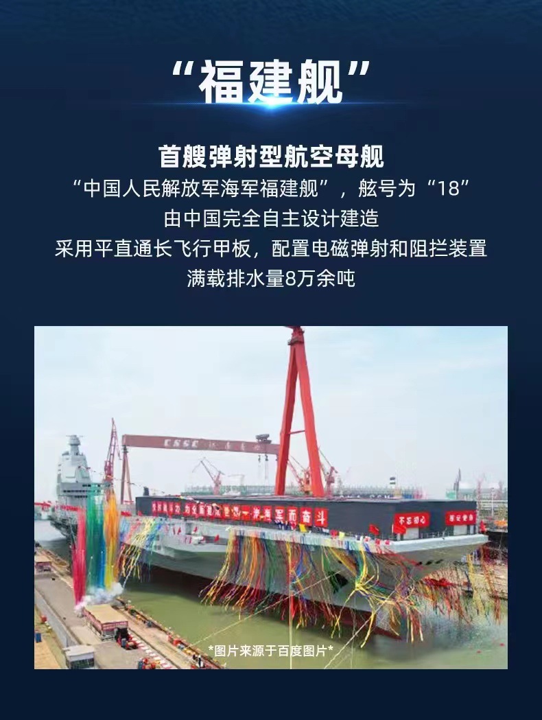 福建舰目前情况分析，福建舰最新情况分析
