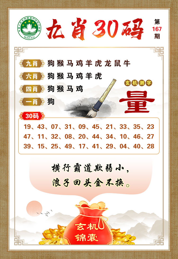 王中王043期指一生肖——探寻生肖文化中的奥秘与魅力，探寻生肖文化中的奥秘与魅力——王中王043期指一生肖