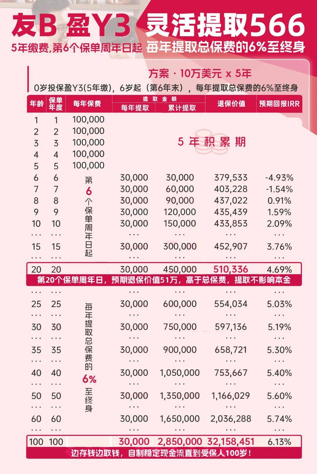 香港近十五期彩票开奖结果分析，香港近十五期彩票开奖结果深度解析