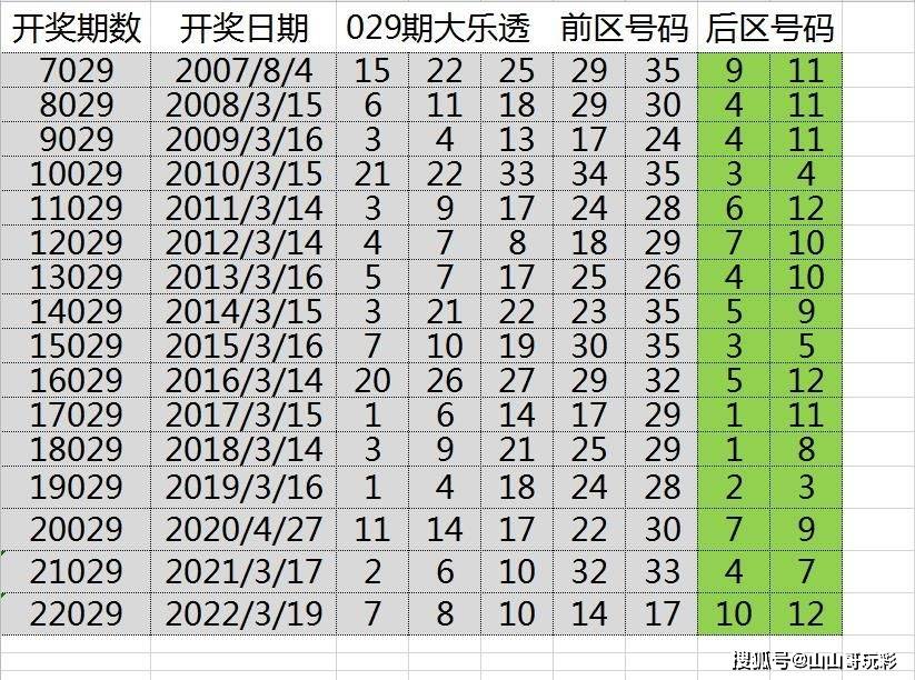白小姐三肖三期必开奖虎年快乐——探寻神秘彩票背后的故事，探寻彩票背后的故事，白小姐三肖三期必开奖虎年快乐揭秘
