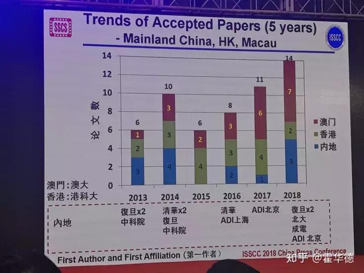 澳门202期六开彩开奖结果记录，历史与未来的见证，澳门六开彩开奖结果记录，历史见证与未来展望