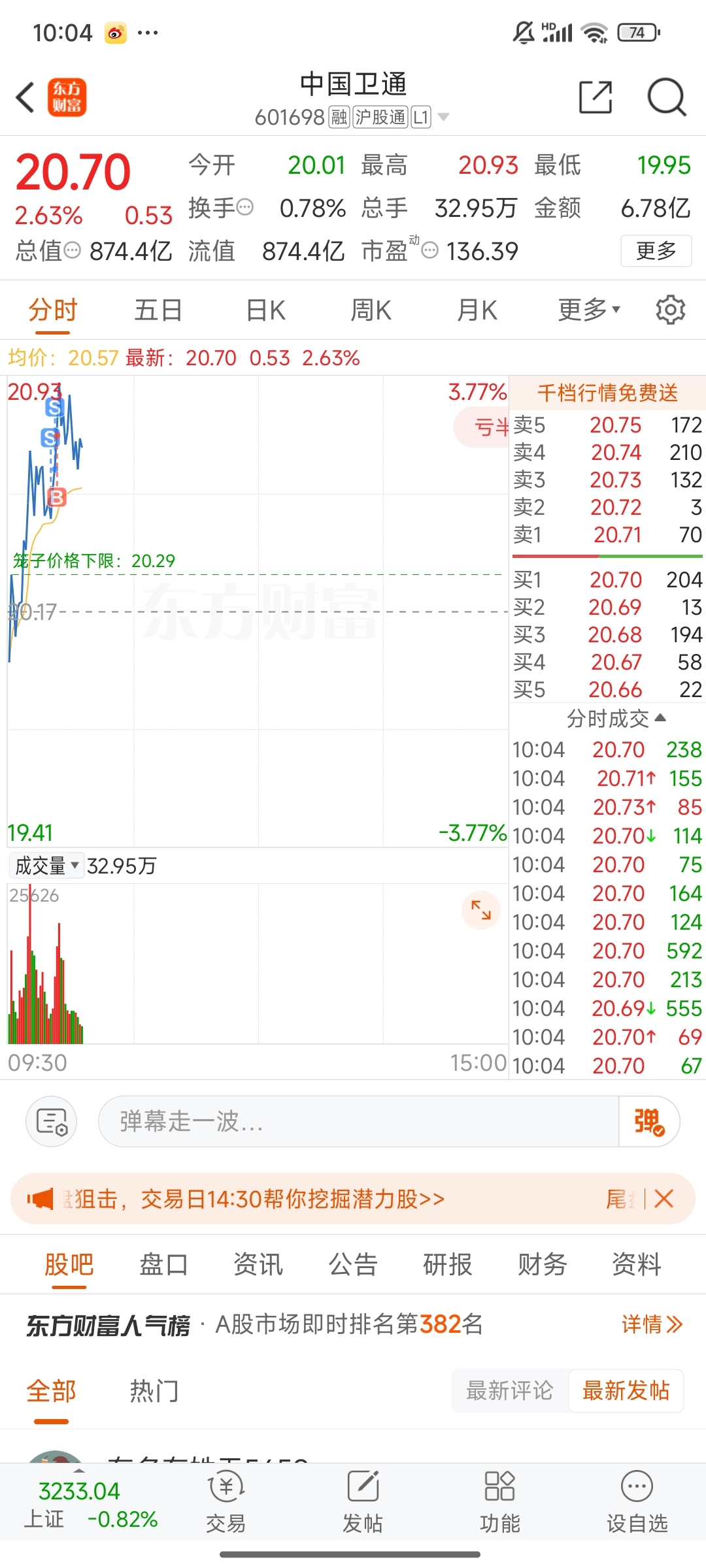 中国卫通最新消息全面解析，中国卫通最新动态全面解析