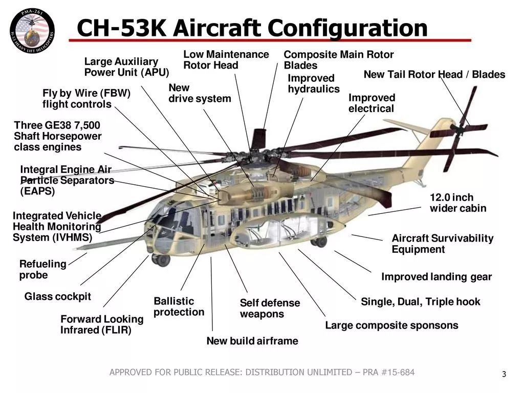CH-53直升机货舱尺寸详解，CH-53直升机货舱尺寸全面解析