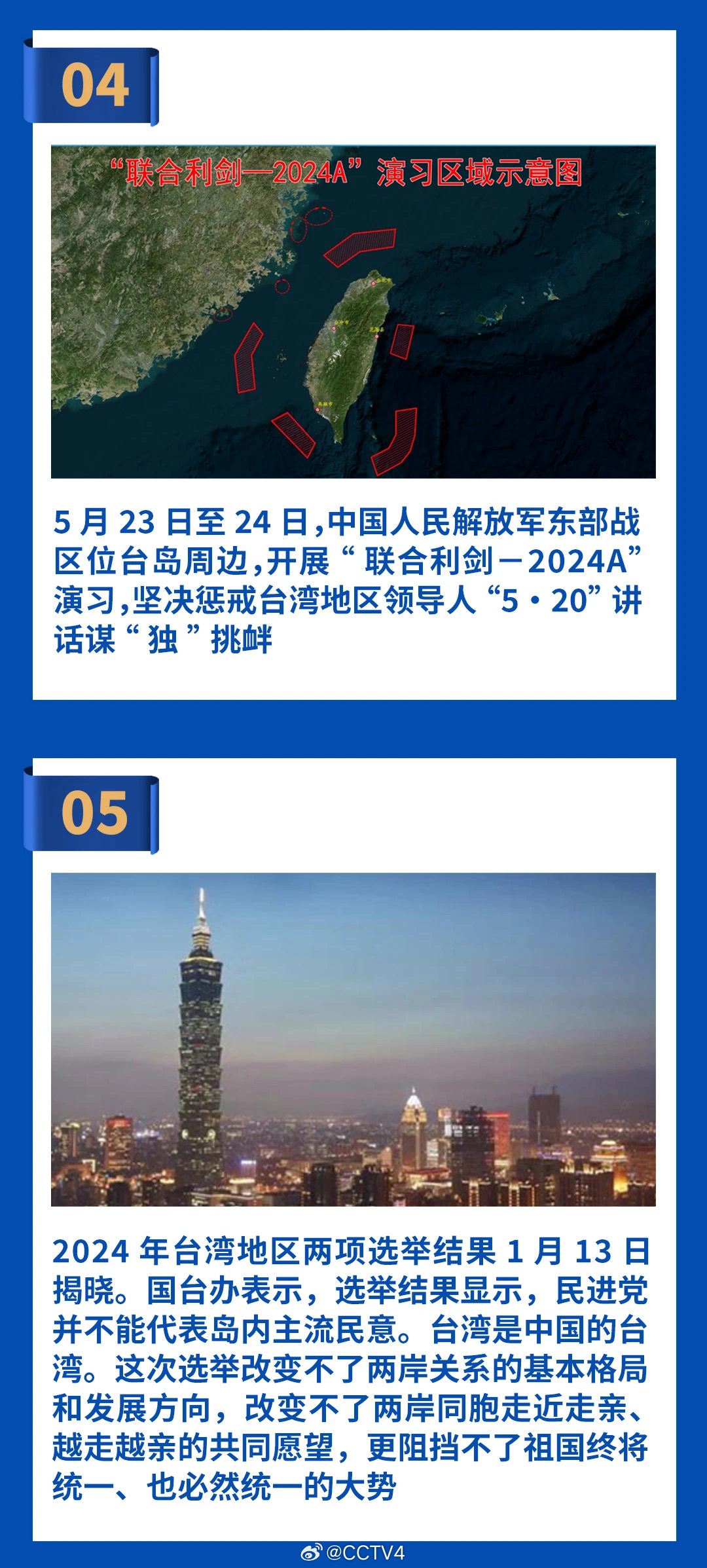 台海动态，2024年05月20日的观察与分析，台海动态观察与分析，2024年5月20日观察报告