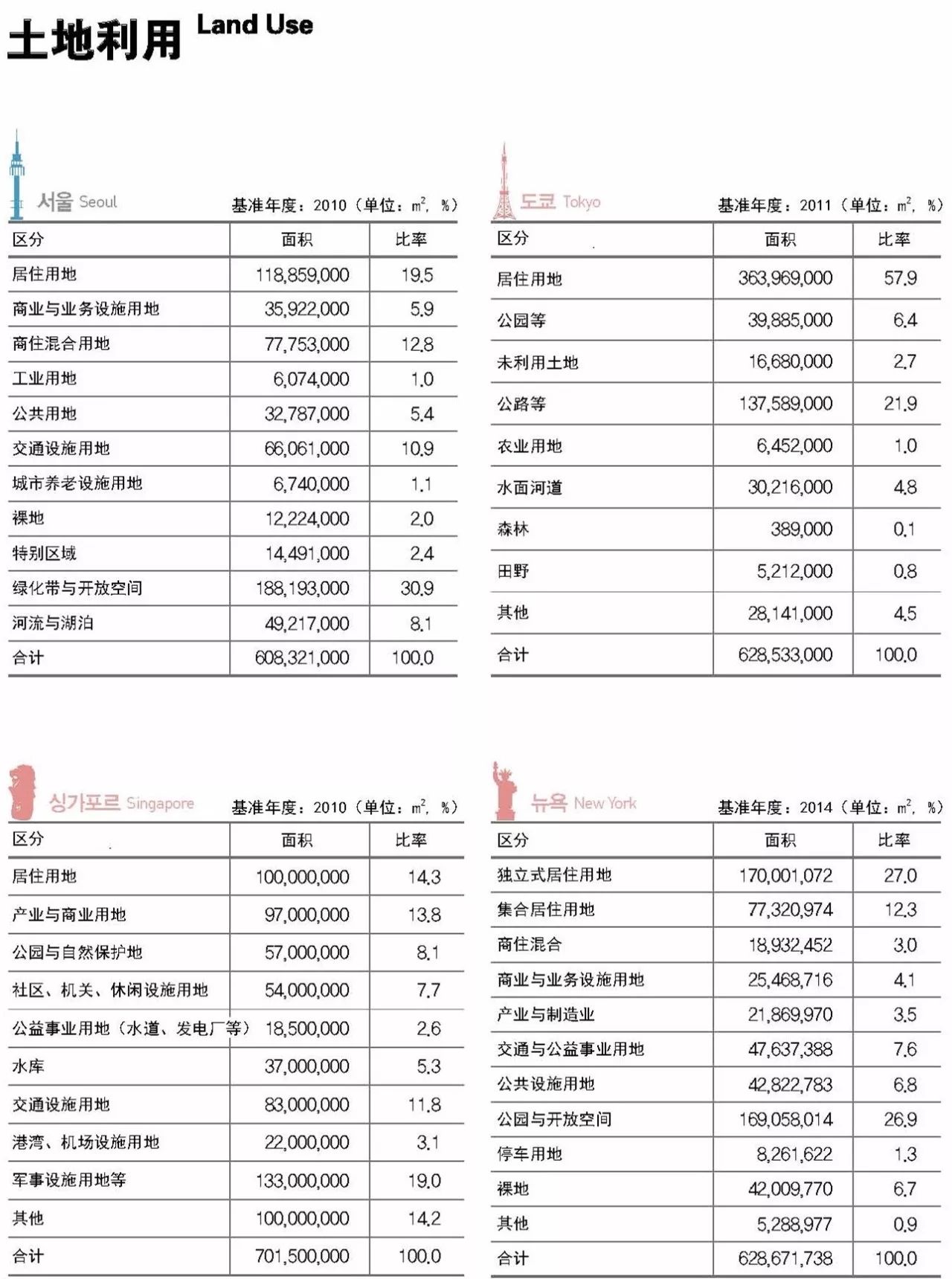 国际观察 第2页