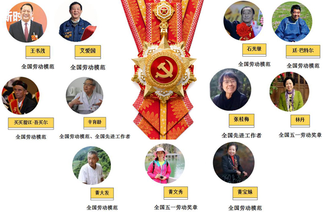 七一勋章获得者名单及事迹，时代的楷模，民族的骄傲，七一勋章获得者，时代楷模，民族骄傲的事迹汇总