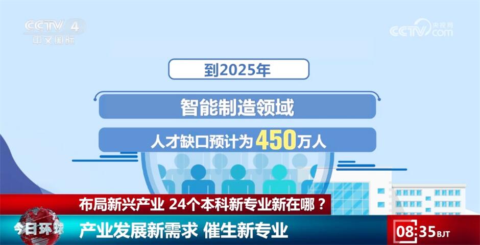 澳门未来展望，2025年天天开好彩的愿景，澳门未来展望，迈向2025年，天天开好彩的繁荣愿景