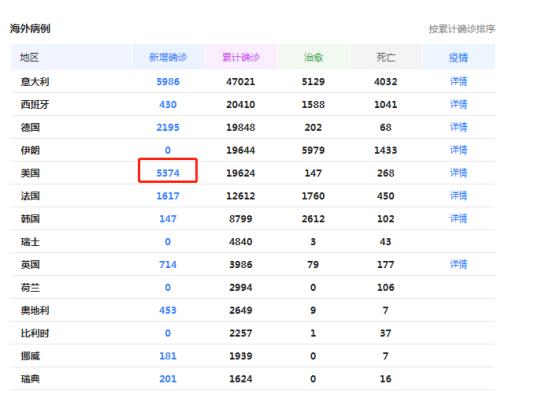 中国最新消息，今天新增人数动态分析，中国今日新增人数动态分析最新消息速递