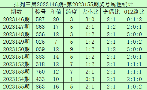 探索未来，关于香港今晚开奖结果的预测与解读（2025年），探索未来，香港今晚开奖结果预测与解读（2025年展望）