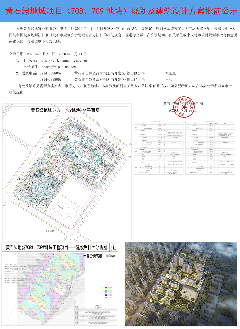 黄石绿地城最新消息全面解析，黄石绿地城最新动态全面解读