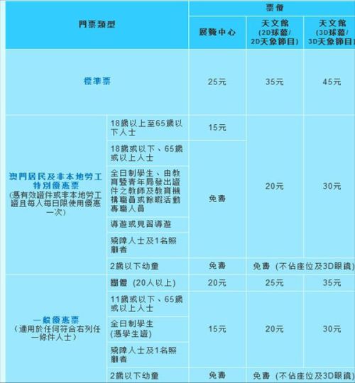 澳门最快开奖时间表图片详解，澳门最快开奖时间表详解与图片指南