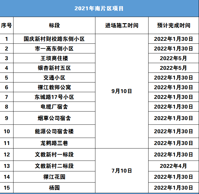 丁晓军军衔，荣耀与责任的象征，丁晓军军衔，荣耀与责任的标志
