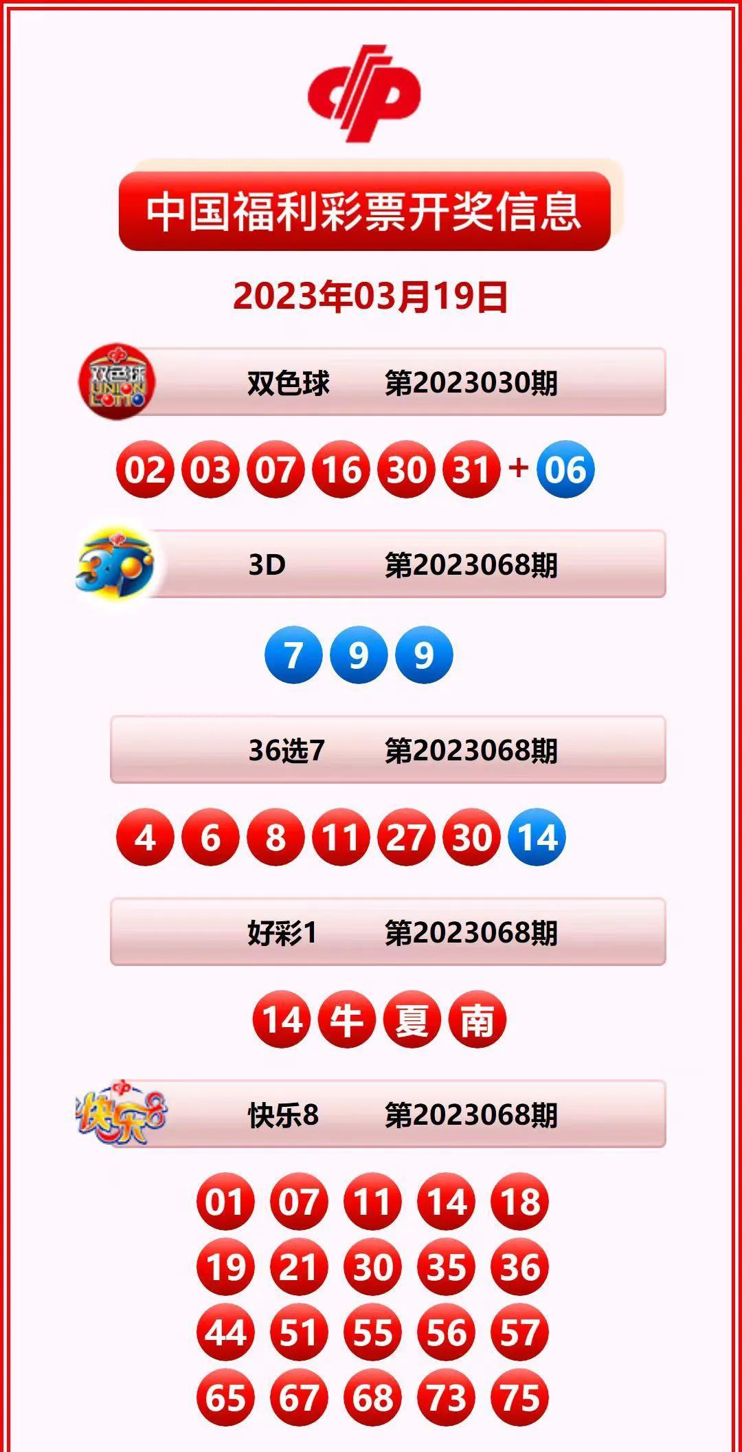 香港六合彩开奖结果及今晚开奖记录分析，香港六合彩开奖结果及今晚开奖记录深度解析