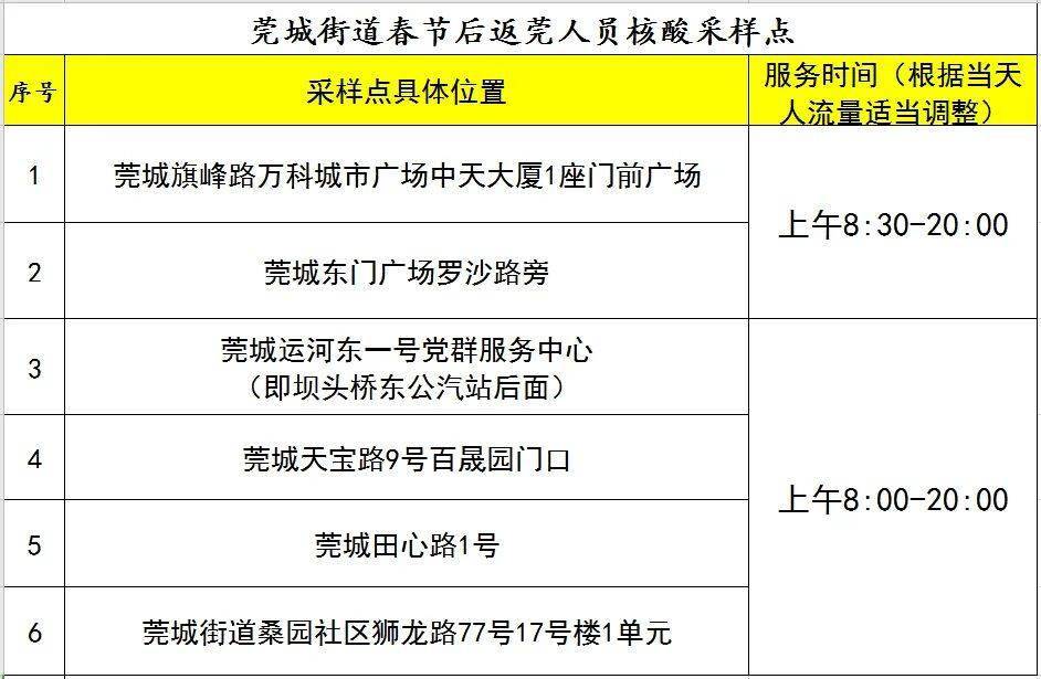 探索未来彩票世界，2025新澳彩资料免费长期公开，探索未来彩票世界，2025新澳彩资料免费公开揭秘