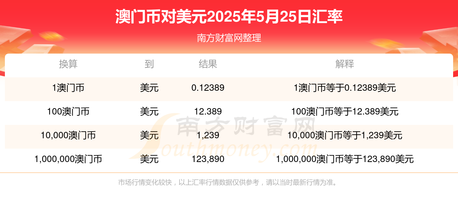 澳门2025正版资料免费看，探索与发现，澳门2025正版资料免费探索与发现之旅