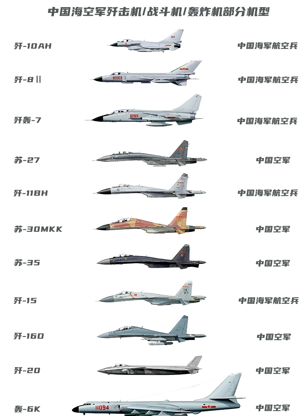 中国歼击机生产厂家的辉煌历程与未来展望，中国歼击机生产厂家的辉煌历程及未来展望