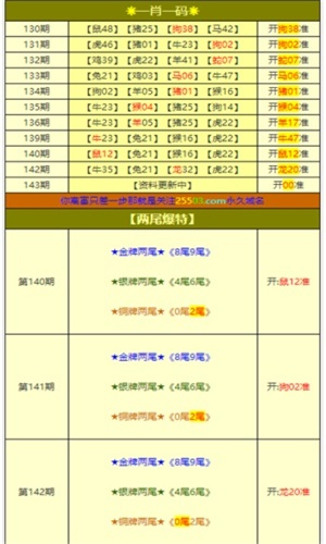 管家婆王中王一肖四不像，传奇般的存在与多维解读，管家婆王中王，传奇存在与多维解读的肖四不像