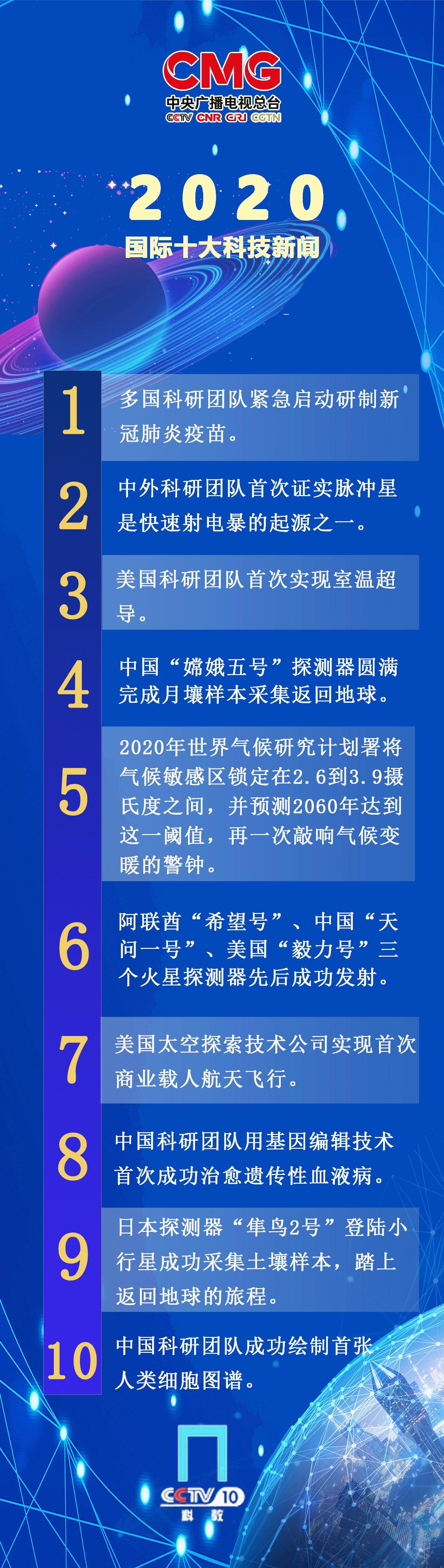 今日国际新闻视频播放，全球动态尽收眼底，全球动态今日播报，国际新闻视频一览
