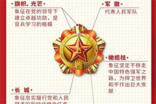 八一勋章，荣耀之巅，力量之源，八一勋章，荣耀之巅的力量之源