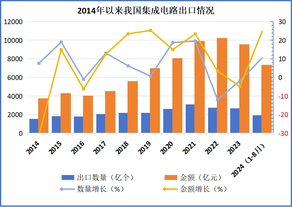 俄乌局势对全球影响下的中国视角，2022年正在打仗的国家对中国的影响分析，中国视角下的俄乌局势，全球影响与战争对中国的影响分析
