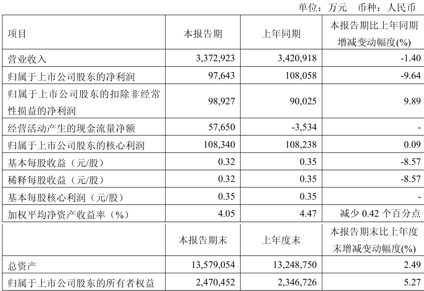 新奥2025年免费资料大全概览，新奥2025年免费资料大全全面解析