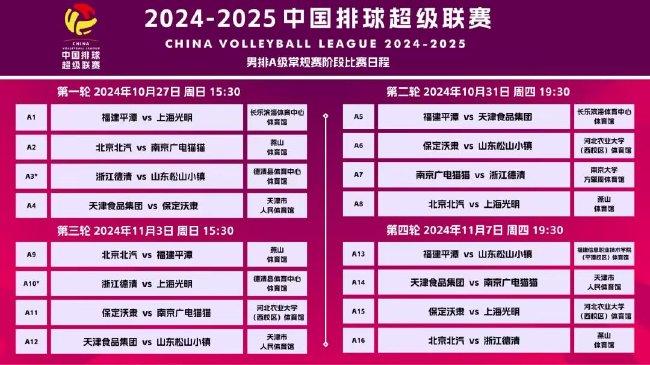 新澳门2025展望