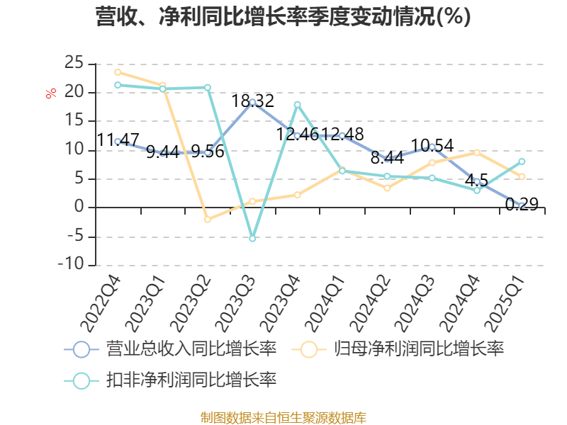 探索未来之门，2025新澳精准资料大全，探索未来之门，2025新澳精准资料大全概览
