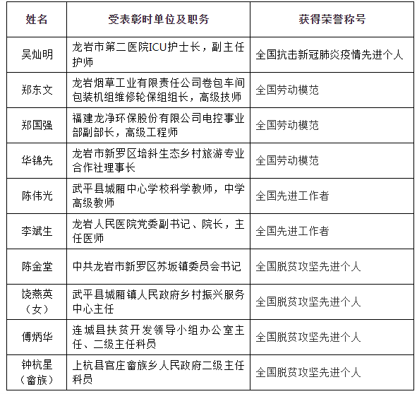 关于湖北省内十五军驻地的分布与影响，湖北省十五军驻地分布及其影响探究