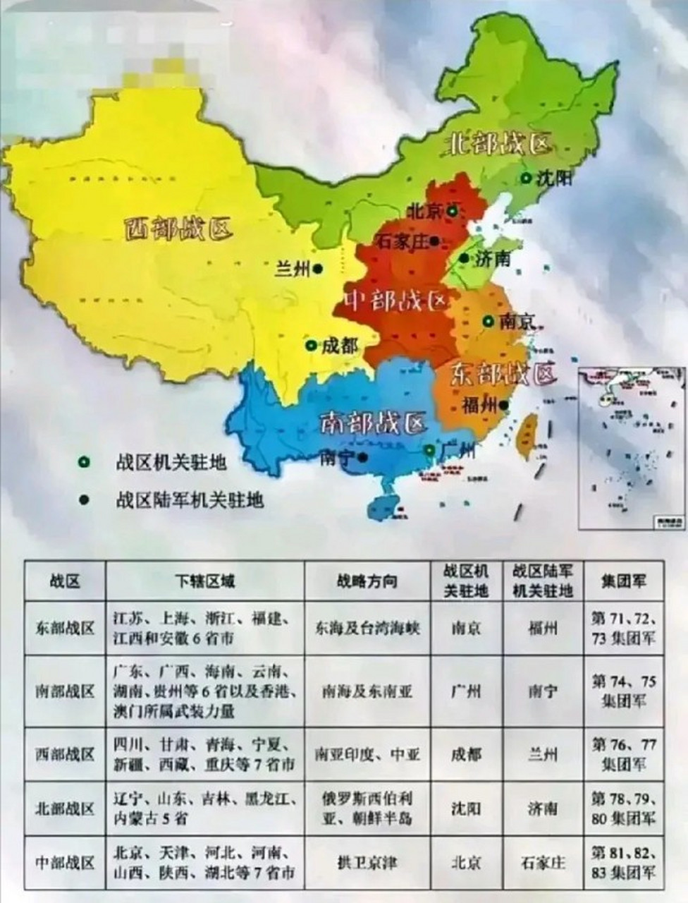 中国各战区兵力概况，中国各战区兵力概况概览