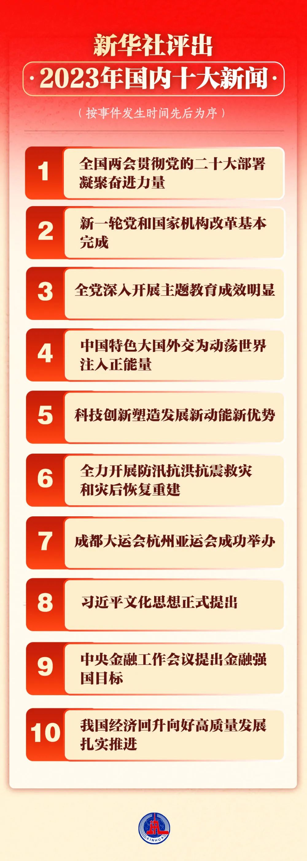 最新时事新闻事件深度分析（2023年），最新时事新闻事件深度解读（2023年分析）