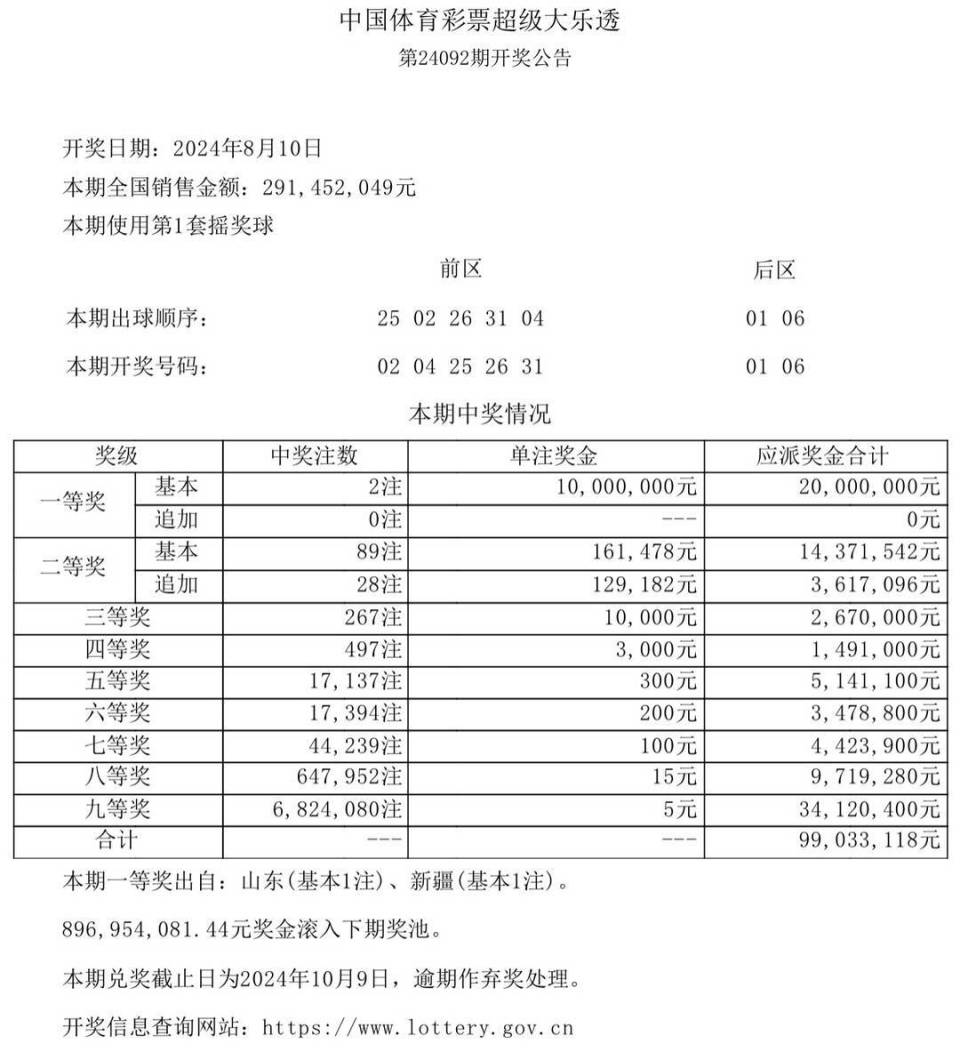 香港六合彩开奖结果与记录，探索彩票背后的故事，香港六合彩开奖结果与记录揭秘，彩票背后的故事探索