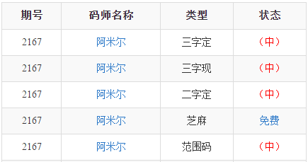 新澳一码三中三资料深度解析，新澳一码三中三资料深度剖析