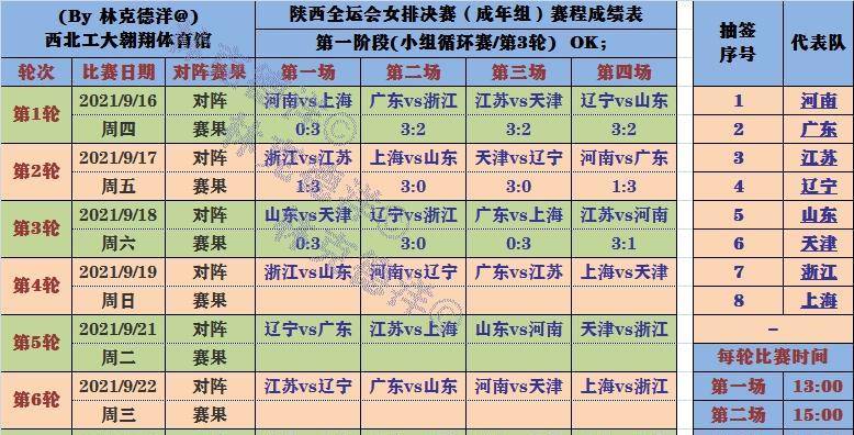 澳门六开奖结果与九点半开奖的奥秘，澳门六开奖结果与九点半开奖揭秘