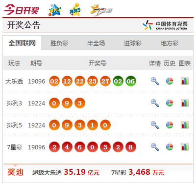 澳门六下彩开奖结果准确，解析与探讨，澳门六下彩开奖结果解析与探讨，准确性探讨