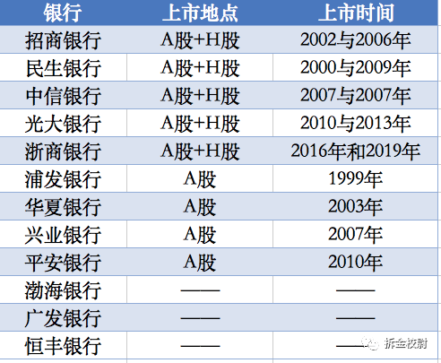澳门周五周六彩票开奖结果