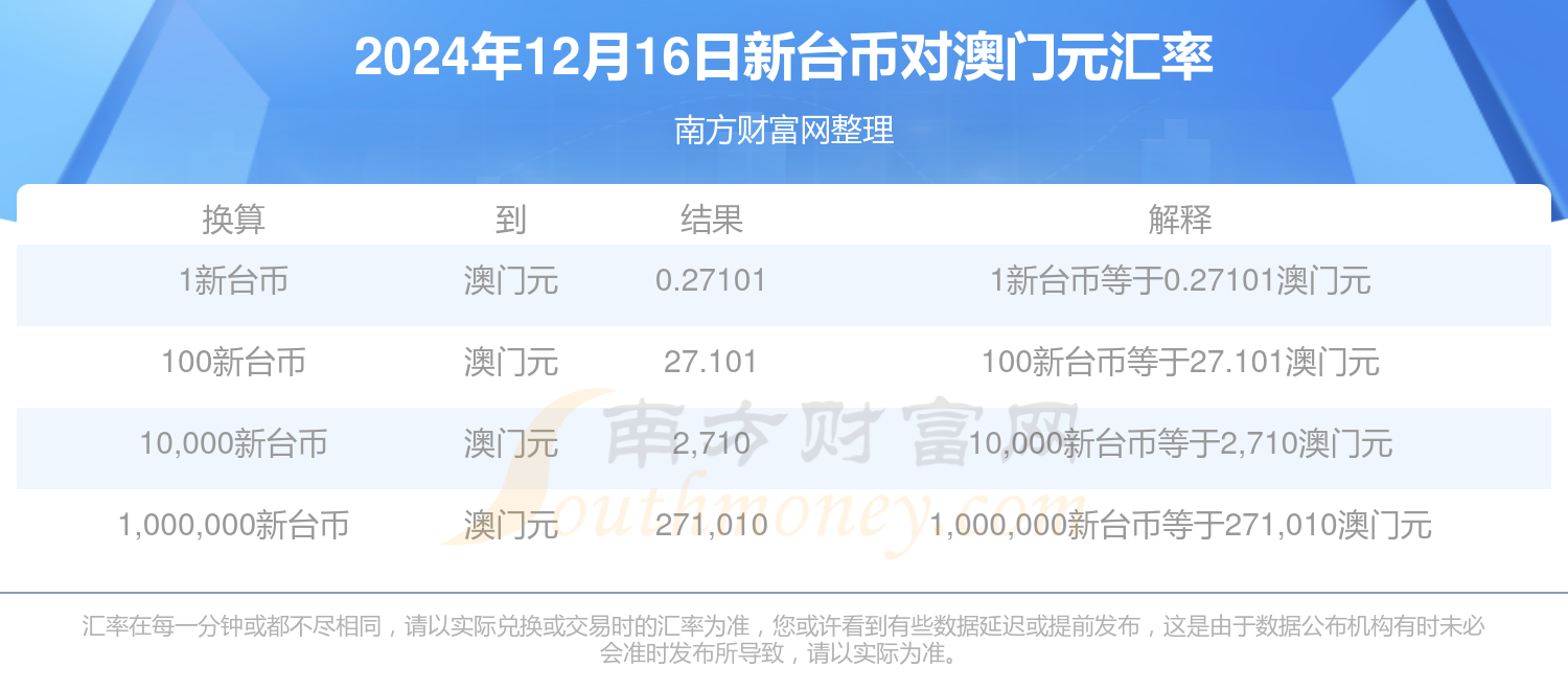 新澳门一码一码，探索真实的100%准确开奖结果，澳门一码一码开奖结果真实探索，百分百准确开奖揭秘