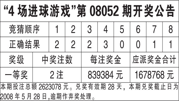 新澳天天开奖资料解析，最新第54期至第129期深度解读，新澳天天开奖资料深度解读，第54期至第129期全面剖析